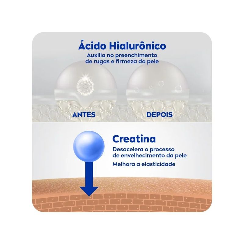 Creme Facial Nivea Antissinais Dia Cellular - 50ml