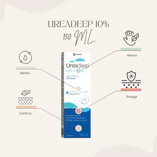 Loção Hidratante Corporal Massime Ureadeep com Ureia 10% 150ml