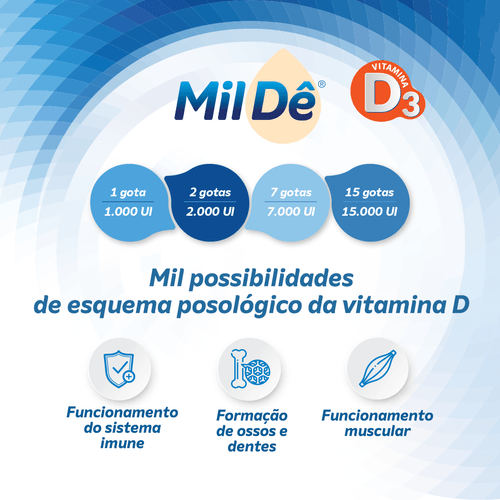 Vitamina D3 Milde Gross 1000UI 10ml