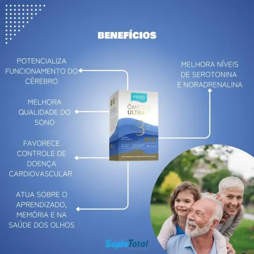 Ômega 3 Equaliv Ultra 1000mg 60 Cápsulas