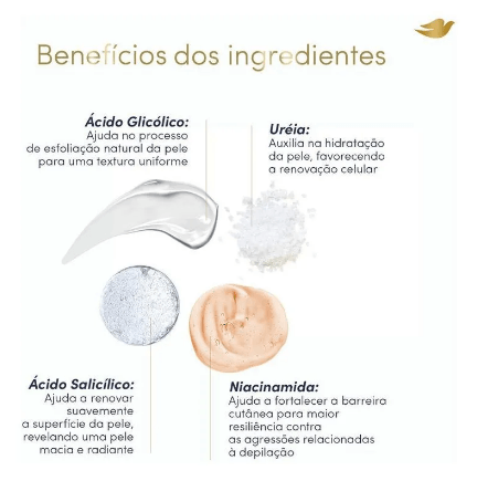 Hidratante Corporal em Sérum Dove com Ácido Glicólico e Pearl 380ml