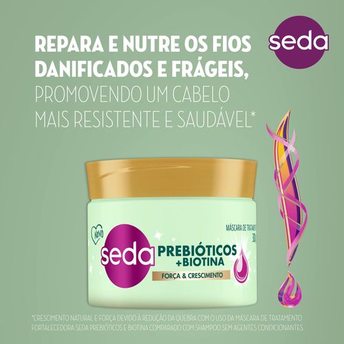 Máscara Capilar Seda Força e Crescimento Prebióticos + Biotina 300g