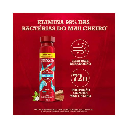 Desodorante Aerosol Masculino Old Spice Brisa do Mar 250ml
