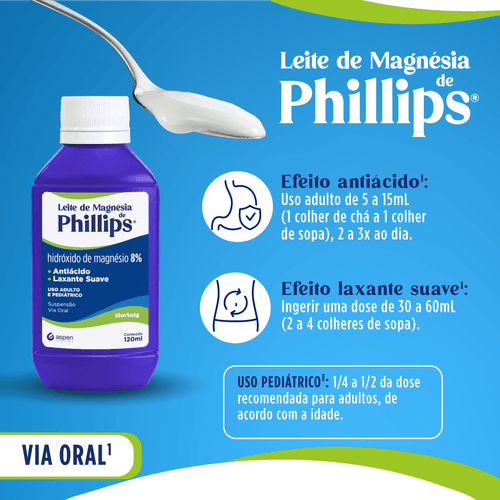 Leite de Magnésia de Phillips Hortelã Aspen 120ml