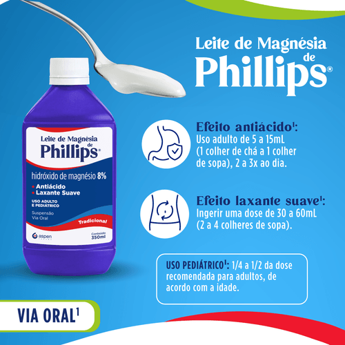 Leite de Magnésia de Phillips 8% Aspen 350ml